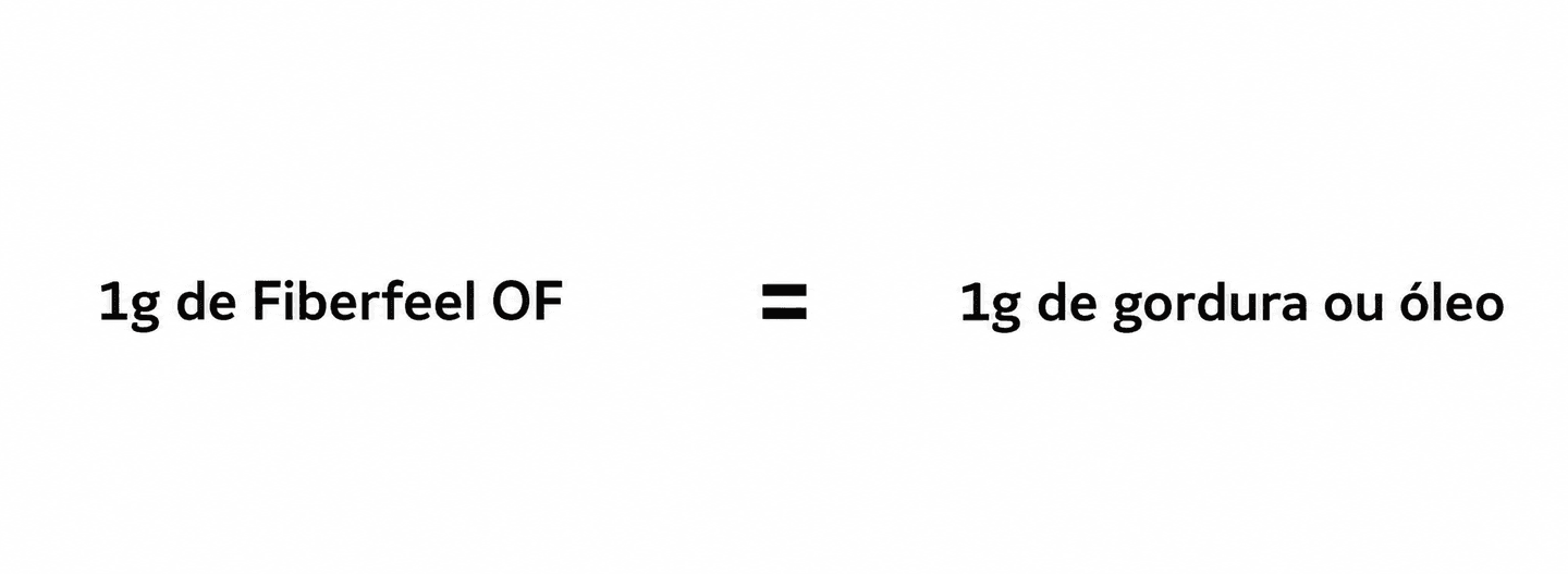 Image without alt