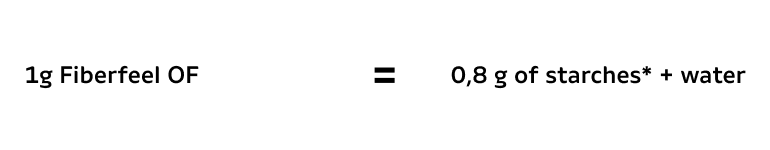Image without alt