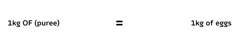 Image without alt